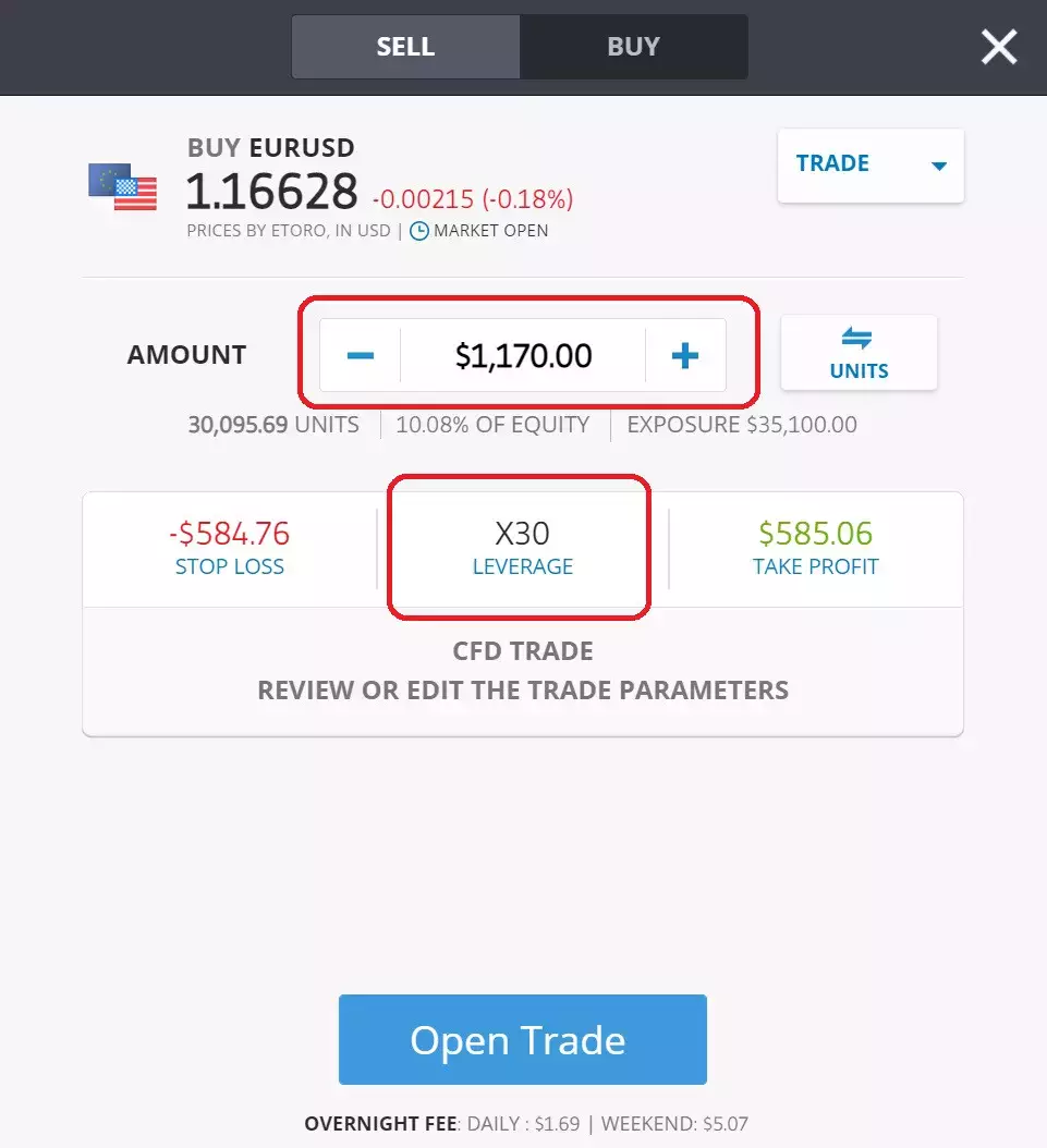 Setting EURUSD trade amount and leverage in eToro's platform
